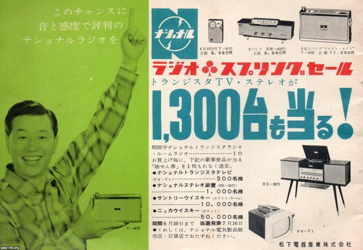 潮流（昭和33年）▷トランジスタラジオ・ステレオ（松下電器産業、現