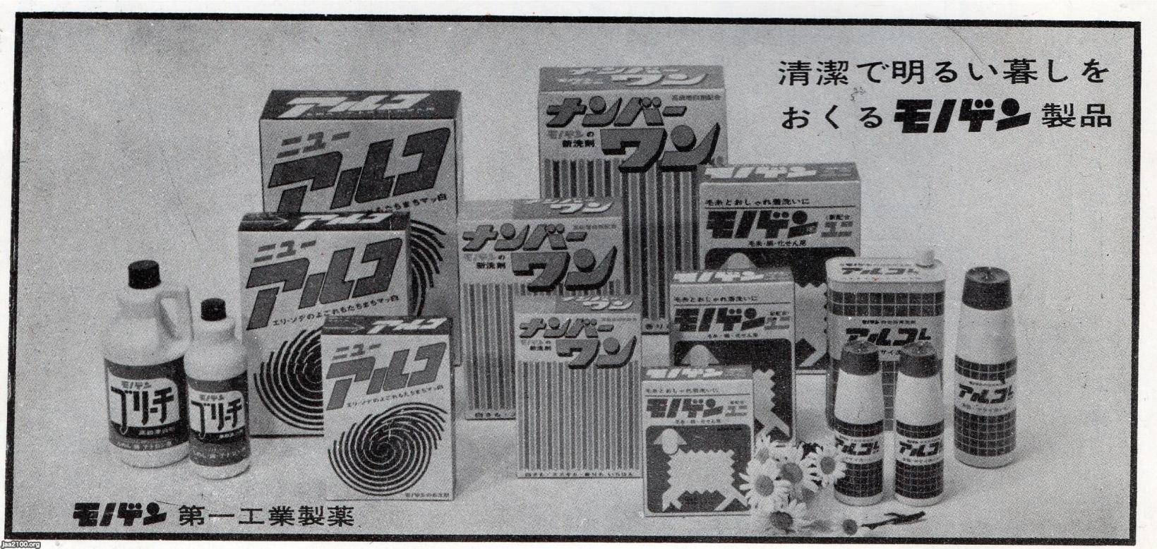 【新品】maxell  紙袋　レトロ　デッドストック 昭和レトロ リトルボブドッグ 筆箱 三菱 デッドストック新品
