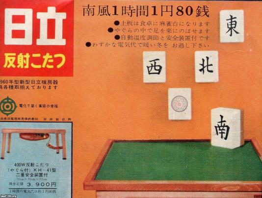 娯楽（昭和34年）▷反射こたつ・麻雀台兼用（日立製作所） | ジャパンアーカイブズ - Japan Archives