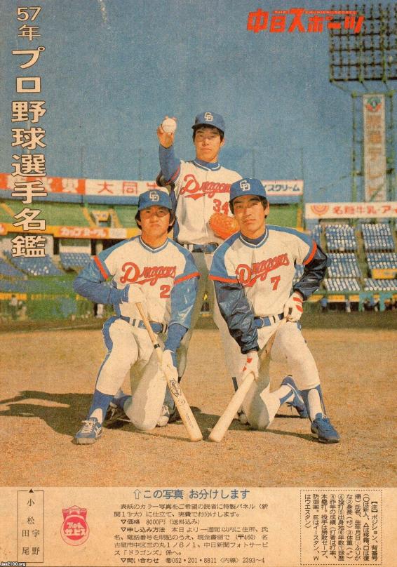 プロ野球カード カルビー 1984年 レアブロック 中日 宇野 勝カルビー