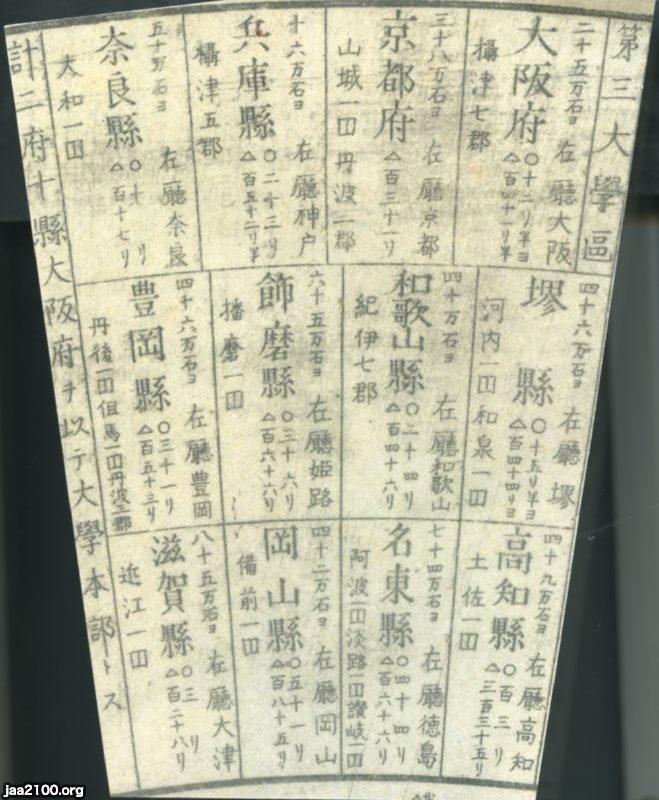 中四国地方 明治6年 第三大学区の内 ジャパンアーカイブズ Japan Archives