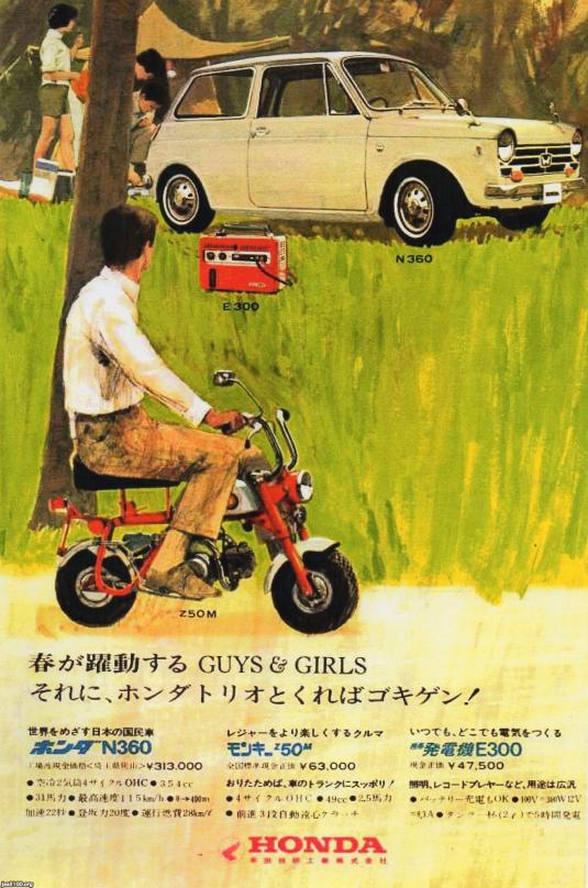 自動車・オートバイ（昭和42年）▷ホンダN360・モンキーZ50M（ホンダ） | ジャパンアーカイブズ - Japan Archives