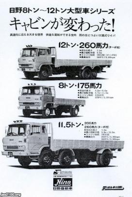 トラック 昭和45年 大型ディーゼルトラック 日野自動車 ジャパンアーカイブズ Japan Archives