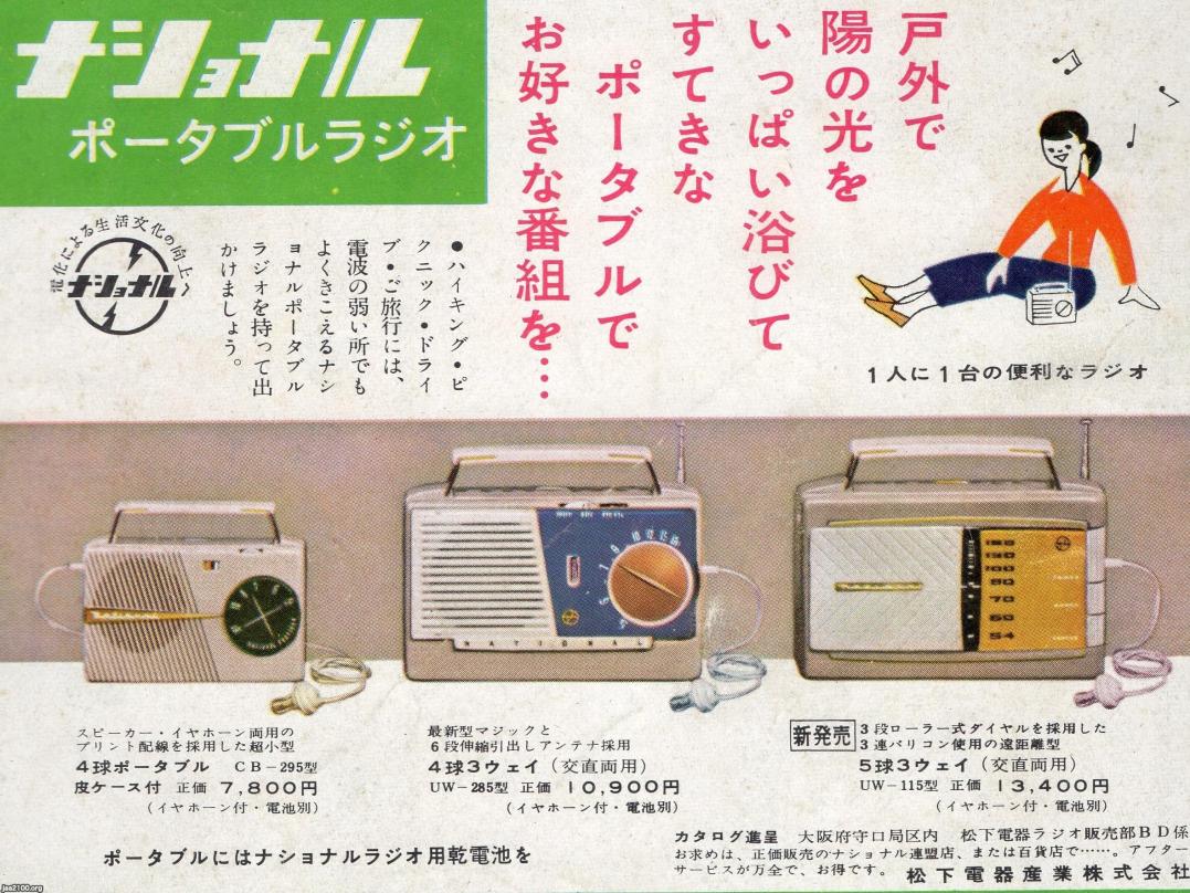 昭和54年製ナショナルポケットラジオ (ラジオ受信機(昭和32年 昭和54年製ナショナルポケットラジオ (ラジオ受信機(昭和32年