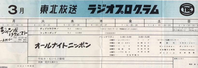 ラジオ番組（昭和50年）▷「オールナイトニッポン」（TBC東北