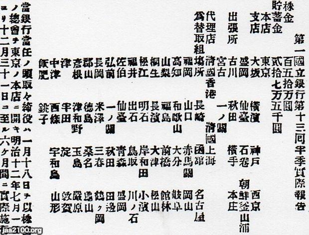 日中（明治13年）▷第一国立銀行の香港支店・上海支店