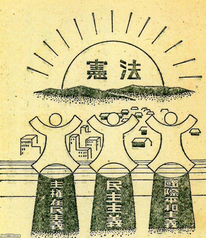 憲法⓭（昭和21年）▷憲法改正「主権在民主義」「民主主義」「国際平和