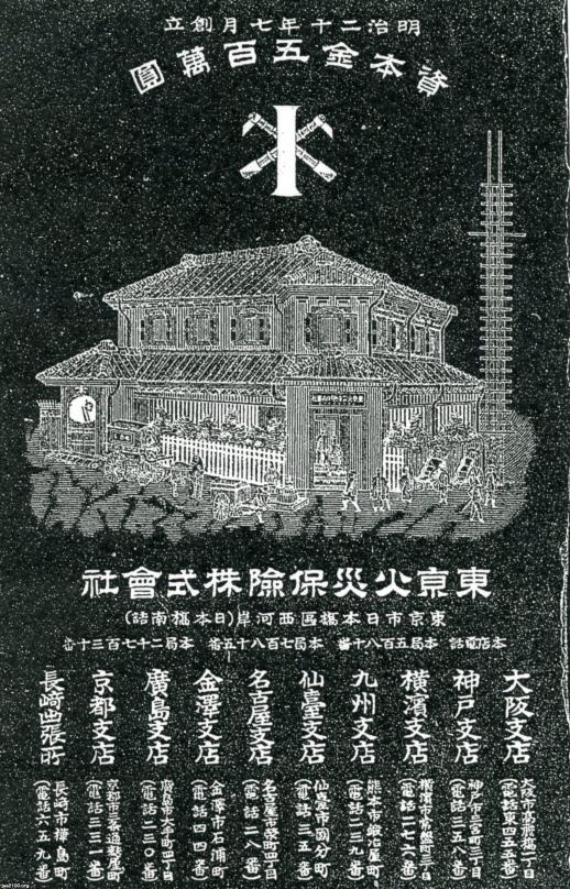 損害保険（明治34年）▷東京火災保険（日本初の火災保険会社）の広告 | ジャパンアーカイブズ - Japan Archives