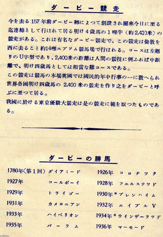 馬・競馬(昭和12年) ダービー競走(英) ジャパンアーカイブズ Japan Archives