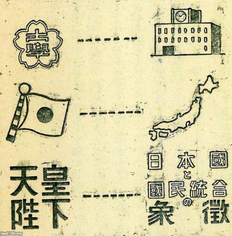 天皇（昭和21年） 象徴天皇 | ジャパンアーカイブズ - Japan Archives