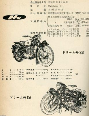 オートバイ 昭和30年 ホンダ ドリーム号 本田技研工業 ジャパンアーカイブズ Japan Archives