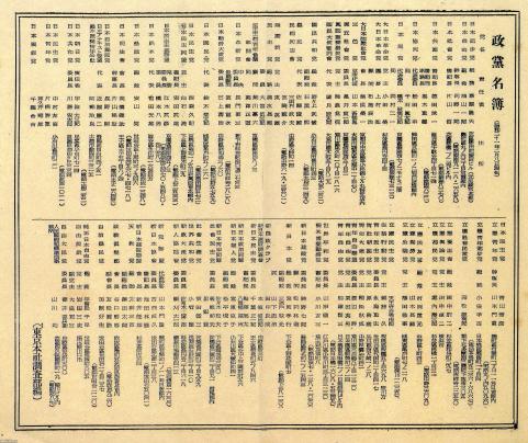 潮流（昭和21年） 政党の乱立 ジャパンアーカイブズ Japan Archives