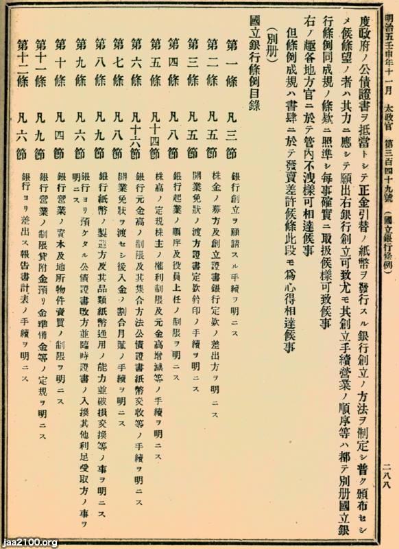 銀行（明治5年） 「国立銀行条例」の制定 ジャパンアーカイブズ Japan Archives