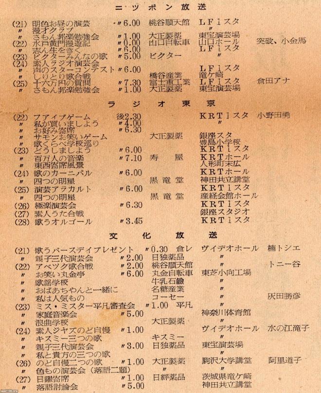 ラジオ（昭和30年） ニッポン放送・ラジオ東京・文化放送 ジャパンアーカイブズ Japan Archives