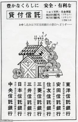 貸付信託