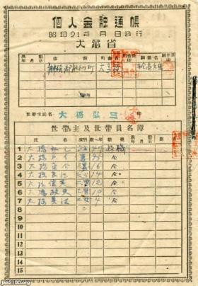 銀行（昭和21年）▷預金封鎖と「個人金融通帳」（大蔵省・発行