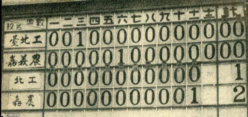 希少 昭和11年◆純銀製 第22回全国中等学校優勝野球大会 記念章 楕円 帯留め 330px-大正14年夏の甲子園で優勝