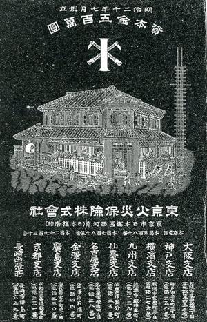 zaa-515♪損害保険 損害保険専門視察団報告書 日本生産性本部