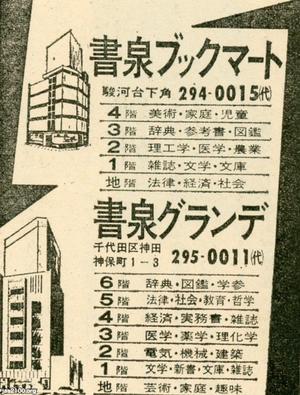 出版創刊（昭和45年）▷百科雑誌「週刊アルファー大世界百科」（日本初