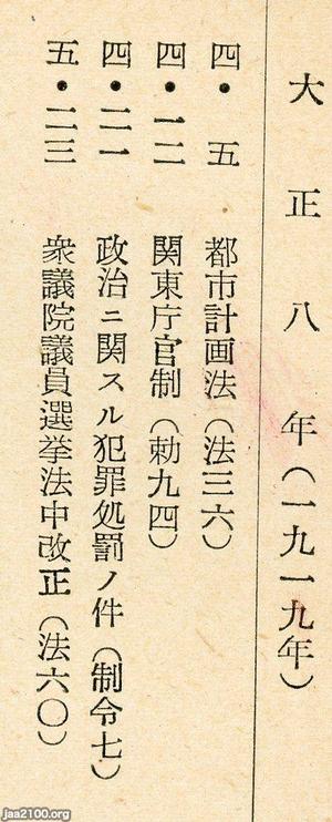 大正10年 古書 清水の日本 六法全書 大正レトロ ヴィンテージ本