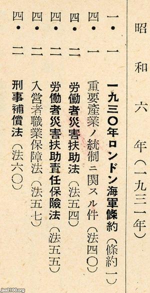 司法（昭和5年）▷「刑法講義」（瀧川幸辰・京都帝国大学教授・著