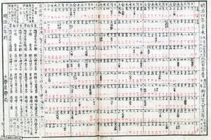 天文（明治4年）▷明治四年の天文暦（大学星学局） | ジャパン