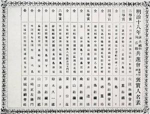 繊維（明治20年頃）▷横浜の生糸売込問屋 | ジャパン