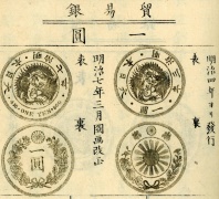 年・時代を見る - 1874年（明治7年） 記事検索 | ジャパンアーカイブズ - Japan Archives