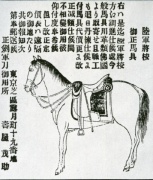 陸軍（明治12年）▷近衛兵が反乱 | ジャパンアーカイブズ